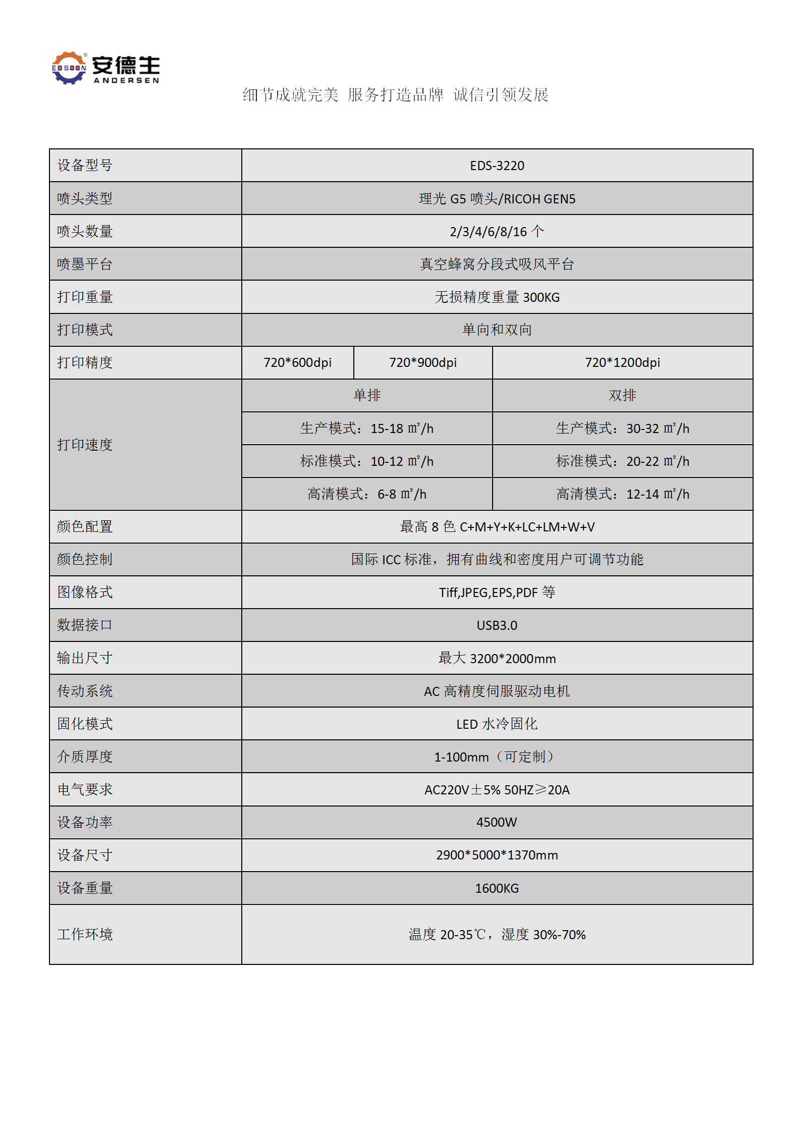 产品技术参数 产品技术参数