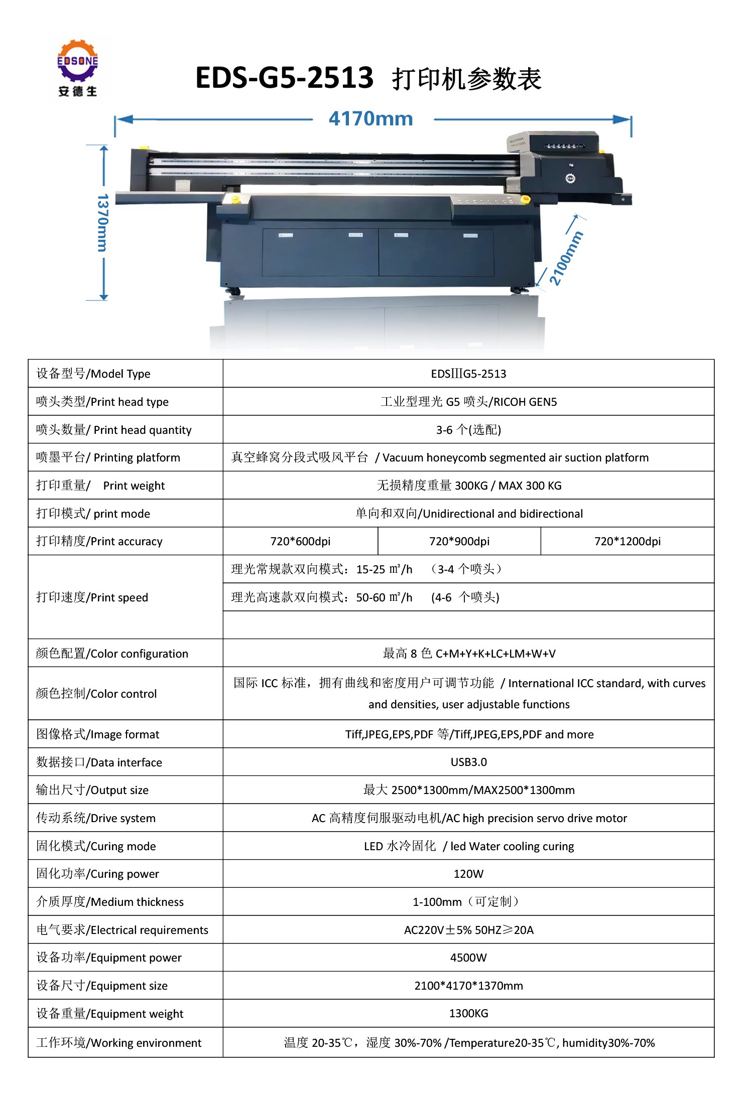 EDS2513参数表.jpg